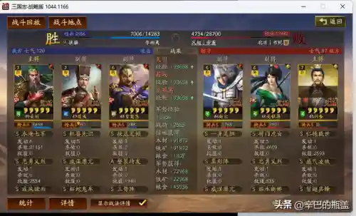 皇冠枪白板阵容搭配(白板皇冠枪值得玩吗)插图30