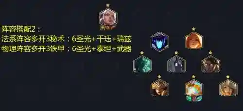圣光与骑士阵容搭配推荐(魔龙骑士和圣光骑士哪个好)插图6