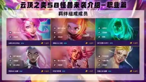 瞎子爱心使者阵容搭配(瞎子最强装备搭配)插图17