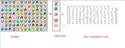 游戏辅助脚本(免费自动挂机脚本软件)插图11