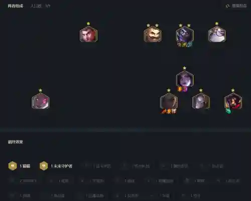 至尊6最强阵容搭配(强者之路6人主流阵容)插图11