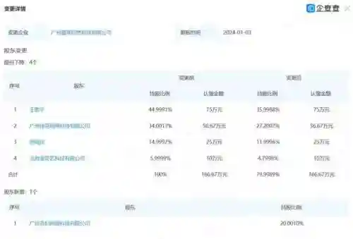 上线送10亿钻石的游戏((内置功能菜单)游戏大全2022)插图19
