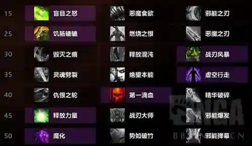 英雄盟约混沌阵容搭配(女神联盟契约最强阵容)插图2
