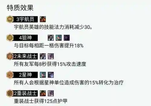 夺冠狙神阵容怎么搭配(骑士夺冠阵容)插图2