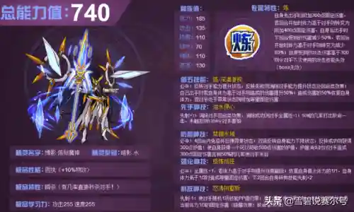 赛尔号四大魔神(赛尔号创世神是谁)插图2