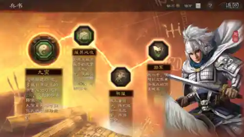 洞察枪阵容搭配火炽(火之炽云技能最佳搭配)插图1