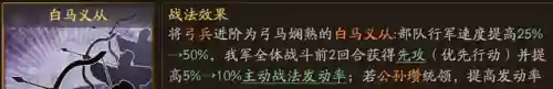 中原突围战法搭配推荐阵容(三国志战略版十大阵容)插图10