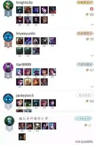 下棋小明阵容搭配图片(王者荣耀棋盘最佳阵容)插图1