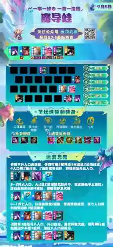 隐秘海域最强阵容搭配推荐(宝可梦剑盾pvp最强阵容)插图10 隐秘海域最强阵容搭配推荐(宝可梦剑盾pvp最强阵容)插图10