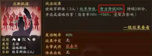 中原突围战法搭配推荐阵容(三国志战略版十大阵容)插图8