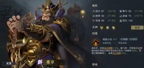 董卓开荒最强阵容搭配(咸鱼之王8408董卓阵容)插图1