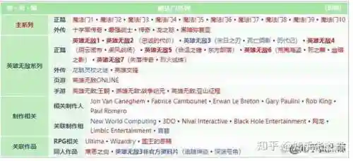 生化危机5单机版(生化危机5游戏)插图20