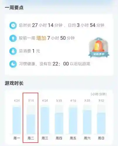 腾讯游戏成长守护平台(腾讯游戏防沉迷系统官网)插图3