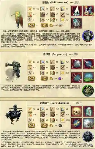 英雄无敌4各族兵种详解(英雄无敌4最强技能组合推荐)插图9