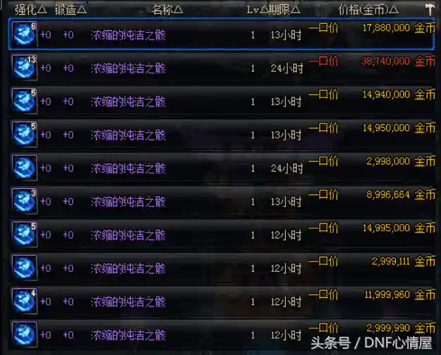 浓缩的纯洁之骸哪里刷(DNF浓缩的纯洁之骸属性)插图2