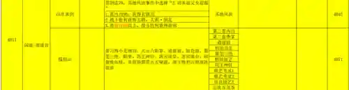 风云之天下会完整流程攻略(风云雄霸天下攻略图解大全)插图12