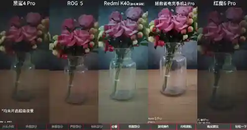 游戏手机排行(最新款游戏手机排行榜前十名)插图24