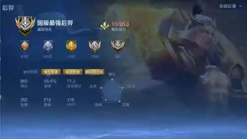 王者双排后裔阵容搭配(王者荣耀最强二人阵容)插图3