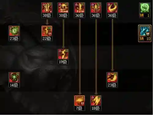 dnf黑暗武士技能摆放(2024年dnf黑暗武士加点)插图7 dnf黑暗武士技能摆放(2024年dnf黑暗武士加点)插图7