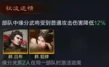 吕布群雄阵容搭配推荐(吕布8个最强阵容推荐)插图3