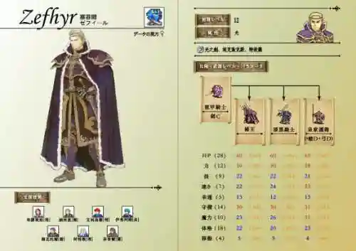 火焰之纹章圣魔之光石金手指代码(圣光之战金手指物品代码)插图21