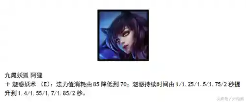 阿狸中单是不是太弱了(克制阿狸的中单)插图4