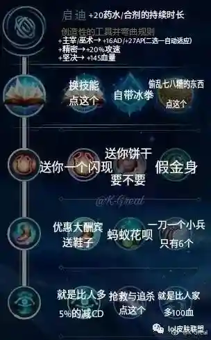 英雄联盟新版天赋大全(英雄联盟新版本改动)插图4