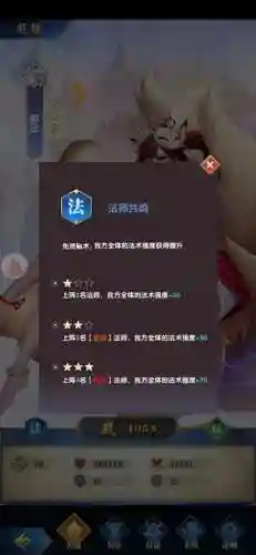 幻想神话之阵容搭配(幻想三国后期目前最牛阵容)插图10 幻想神话之阵容搭配(幻想三国后期目前最牛阵容)插图10