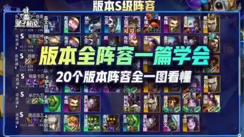 云顶之弈所有阵容(云顶之弈S8.5赛季阵容搭配攻略)插图1