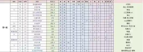 奥尔精灵竞速阵容搭配(口袋精灵最强阵容)插图13