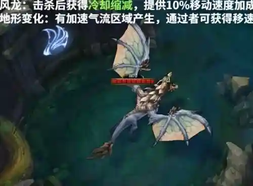 英雄联盟纯新手怎么玩(新手玩lol基本常识)插图1