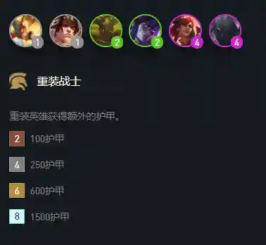 天神猴10.24阵容搭配(神天蝎最佳阵容)插图1