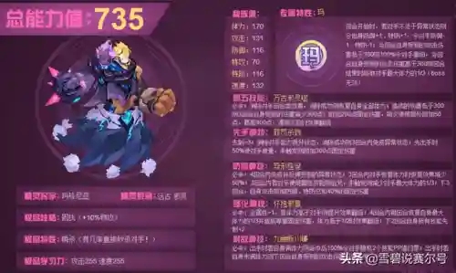 赛尔号玛格尼亚(赛尔号坦普瑞配置和刷法)插图4