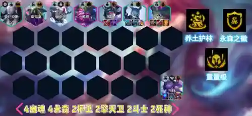 云顶阵容搭配图详细(云顶之弈最新最强阵容搭配)插图6