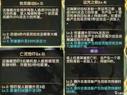 后期骨弓阵容搭配(闭月弓最强阵容搭配)插图2