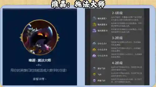 适合施法大师的阵容搭配(云顶之弈最新法师阵容)插图12