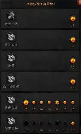 斗战神神将刷图怎么样(2024斗战神刷图职业推荐)插图5