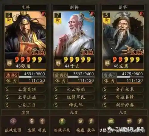 袁绍田丰于吉阵容搭配(三国志战略版袁术阵容搭配)插图1