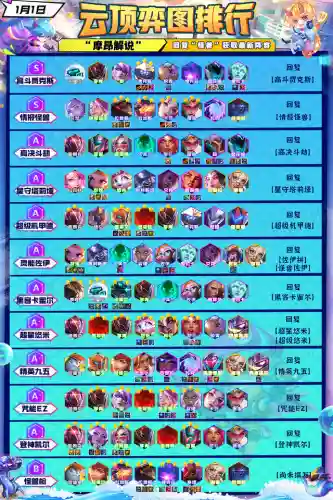超星猫咪阵容搭配攻略(魔法猫咪配什么英雄强)插图2