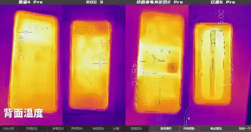 游戏手机排行(最新款游戏手机排行榜前十名)插图38