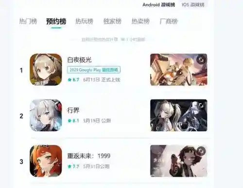 白夜阵容搭配原神(原神t0阵容排行榜)插图1