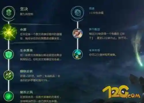 魂锁典狱长符文(魂锁典狱长技能介绍)插图1