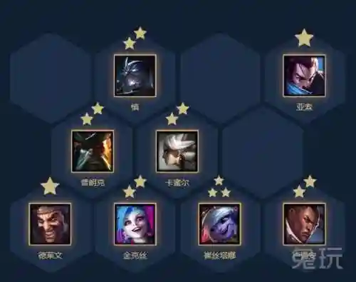 云顶虚空阵容搭配强化(云顶之弈螳螂阵容)插图3