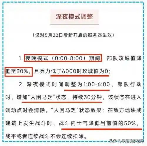 王者荣耀增强阵容搭配表(王者阵容搭配需要注意什么)插图6