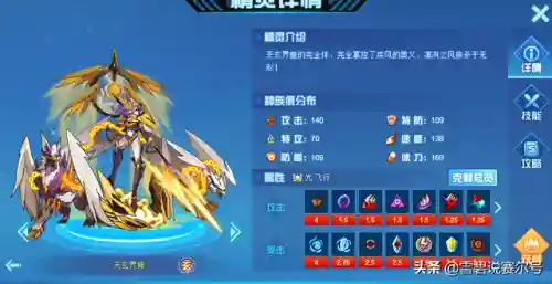 赛尔号奥古斯特(x博士奥古斯特种族值)