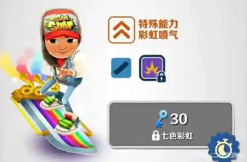 地铁酷跑跑酷全皮肤全滑板(地铁跑酷全皮肤全背饰破解玩法教程)插图1