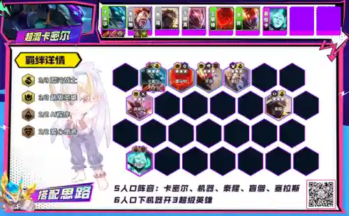 超级英雄系列阵容搭配(超能世界最强阵容)插图26