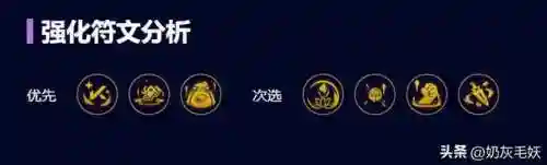 妖主怎么搭配阵容(倾世西游最强阵容)插图4