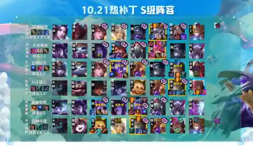 决斗莫甘娜阵容搭配(莫娜队伍平民搭配)插图13