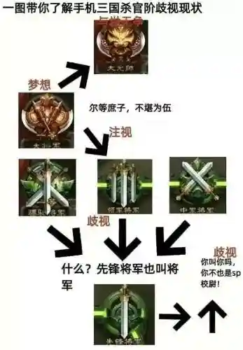 三国杀百度贴吧(三国杀ol官网)插图23